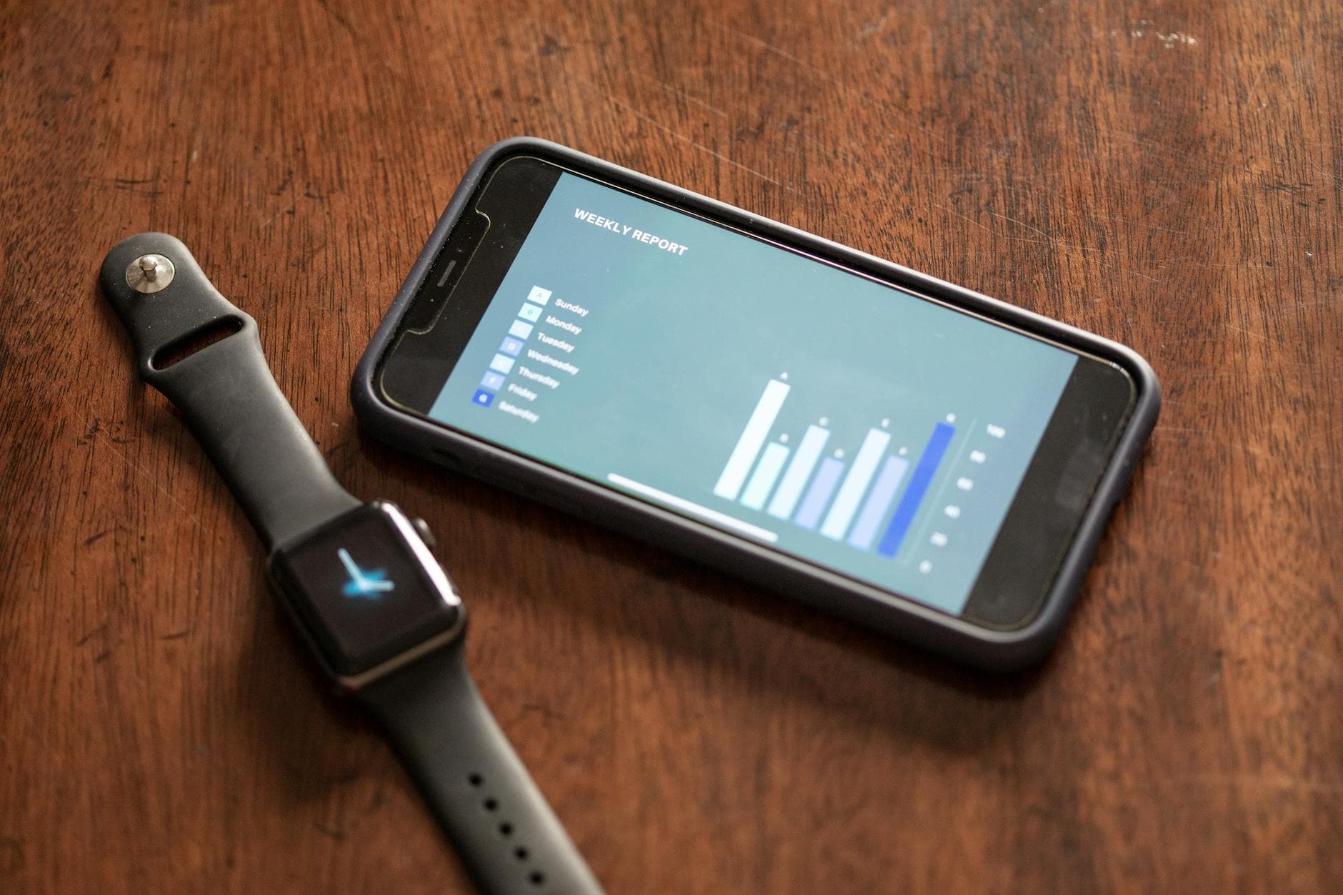 Using Wearables and Data Without Becoming Obsessed